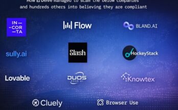 Delve Scandal Fraud Allegations