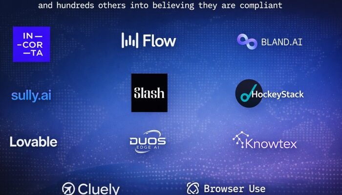 Delve Scandal Fraud Allegations