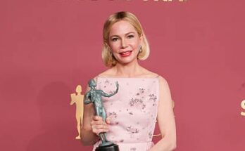 Keri Russell win award