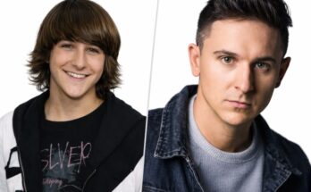 Mitchel Musso Arrest of Charge Public Intoxication
